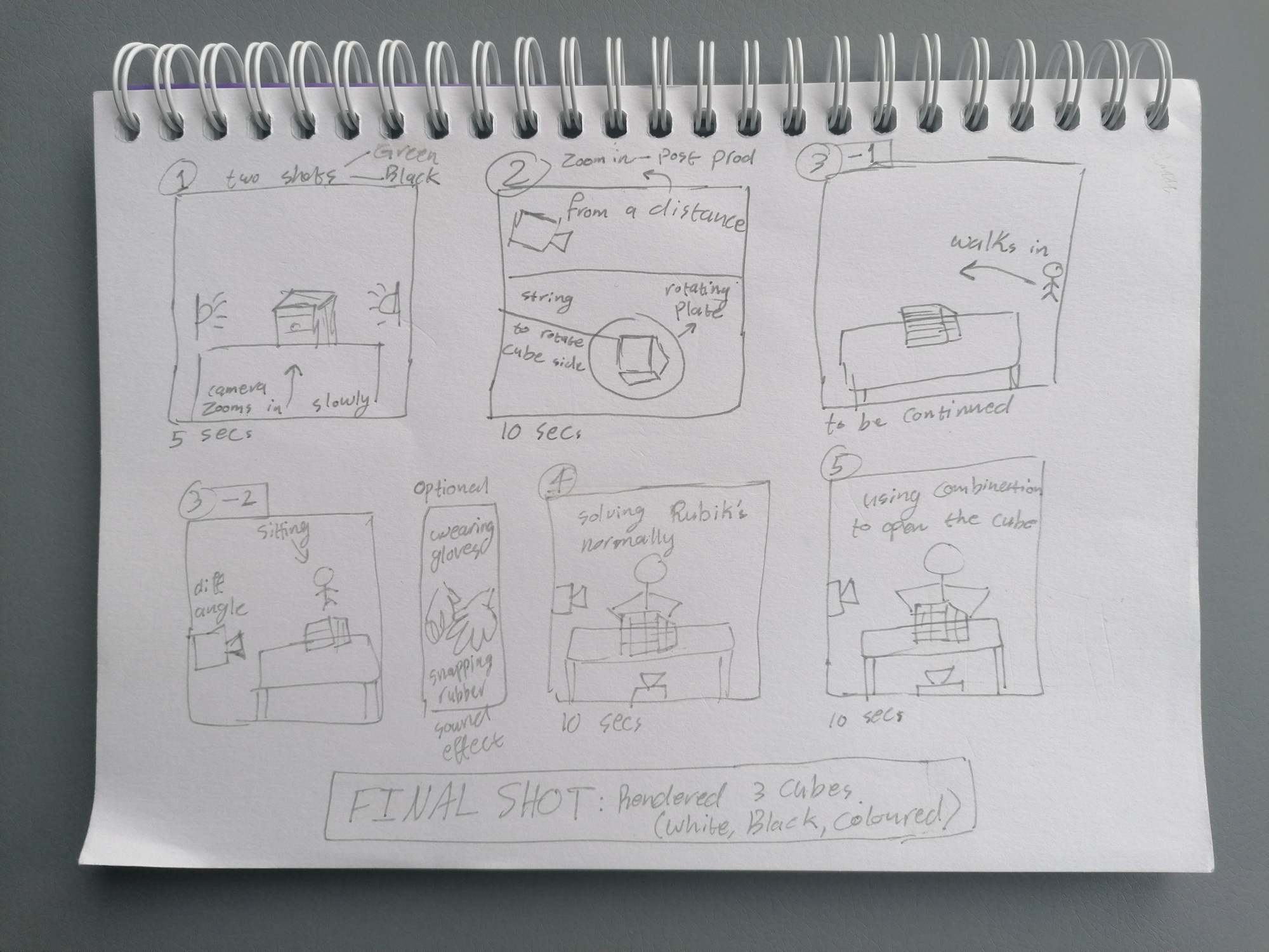 The Cube storyboards for fimling